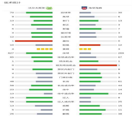 中国女子水,球队点球大,战问鼎亚锦,星空,星空体育,XingKong,星空体育官网