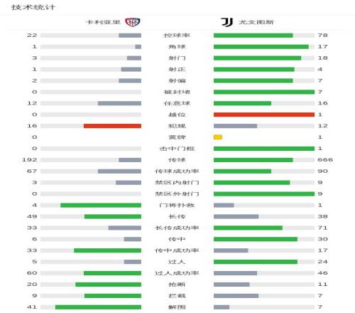 费尔明裁判,判罚音频成,焦点,星空,星空体育,XingKong,星空体育官网