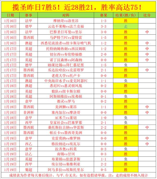 深圳探险之,漫步,银白栈道,星空,星空体育,XingKong,星空体育官网