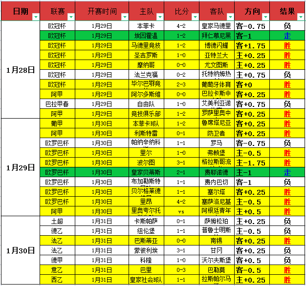 热刺冬窗引,援目标锁定,费莱尼,星空,星空体育,XingKong,星空体育官网