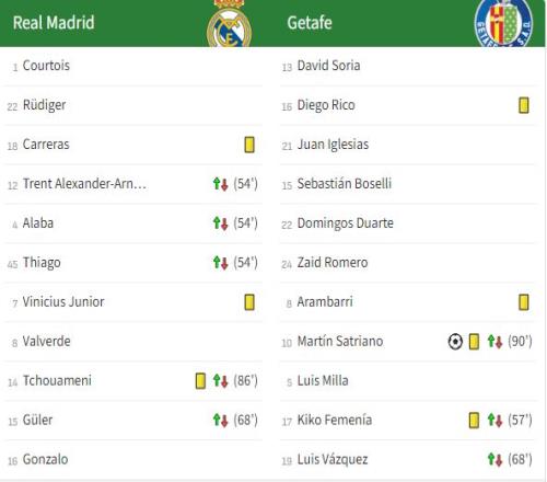 达尼洛尤文,告别,归国助力提,星空,星空体育,XingKong,星空体育官网